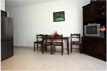 Hrvatska Privát Sutivan, Eksterijer
